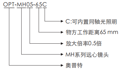 pp电子(中国游)官方网站