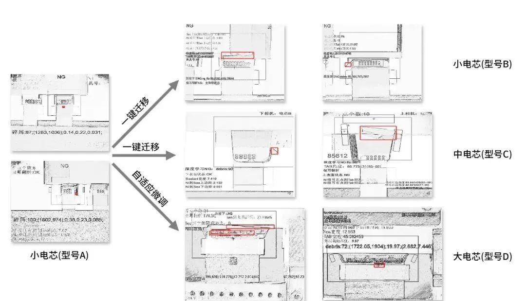 pp电子(中国游)官方网站