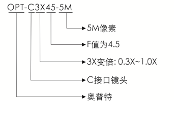 pp电子(中国游)官方网站